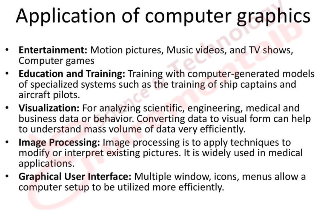 Application of Computer Graphics